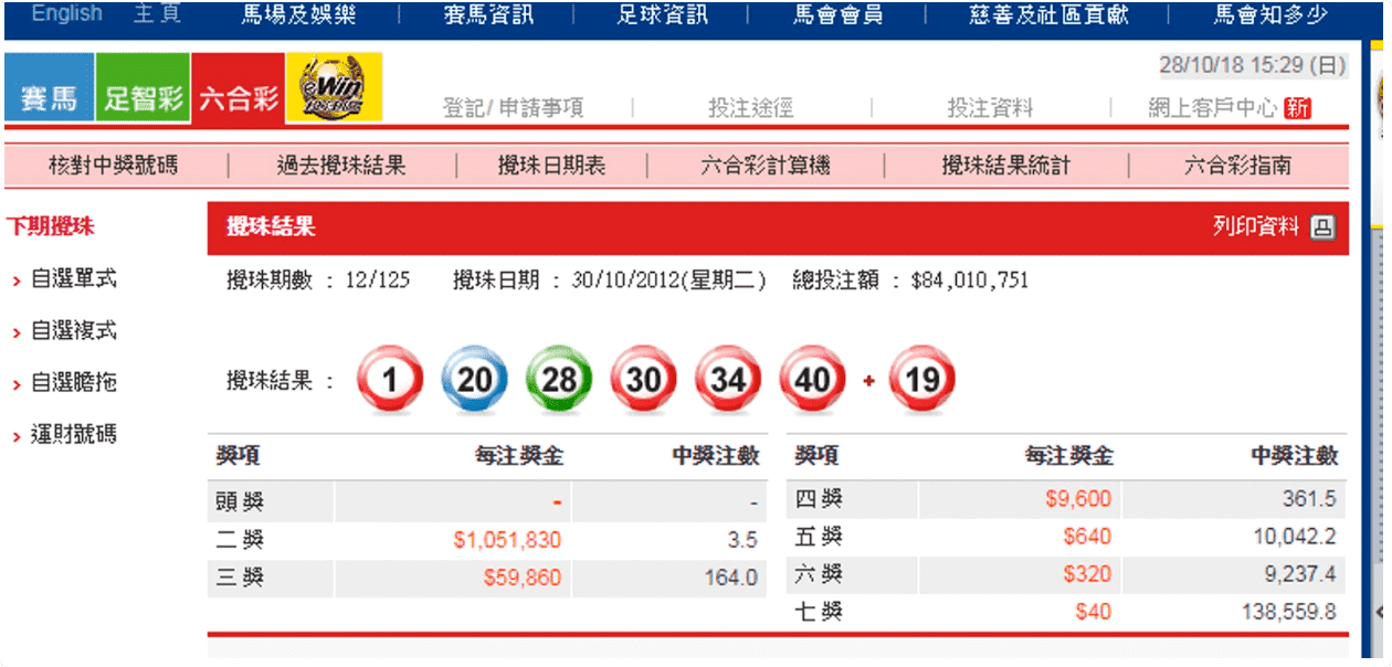 網路上六合彩彩票平台的數量越來越多